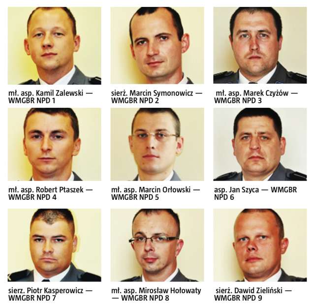 Wyniki plebiscytu na dzielnicowego. Marek Czyżów znów drugi - full image