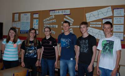 Matematyczne sukcesy uczniów z Liceum Ogólnokształcącego