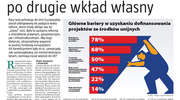 Gazeta Samorządowa - 27.11.2013