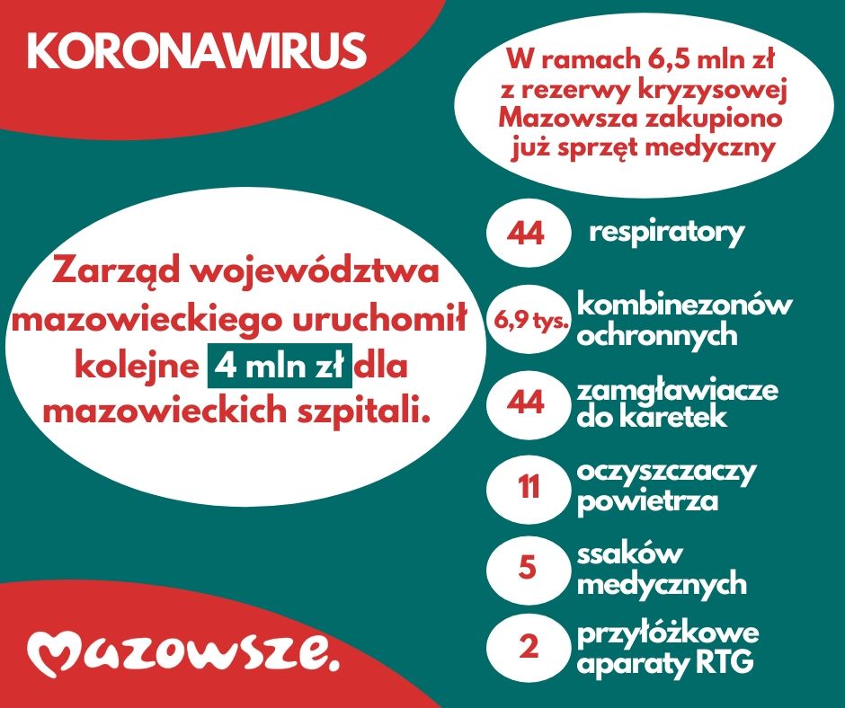 http://m.wm.pl/2020/03/orig/2-618407.jpg