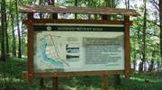 Rezerwat przyrody Kulka