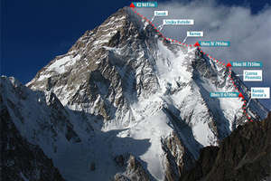 Nidziczanin Marcin Kaczkan 10 czerwca wyruszył na K2