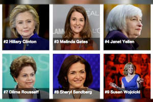 Najbardziej wpływowe kobiety świata 2015 roku