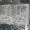 Pomnik poległych i cmentarz katolicki w Ramsowie