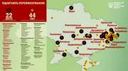 Ukraina żegna się z sierpem i młotem. Co się stanie z Dnipro Dnipropetrowsk?