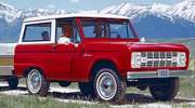Czy ford bronco powróci na salony? 