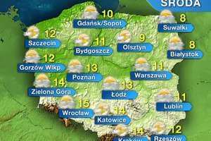 Środa słoneczna i ciepła. Od 8 do 15 st. C