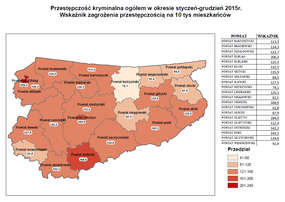 Wskaźniki zagrożenia przestępczością kryminalną na 10 tys. mieszkańców w poszczególnych powiatach woj. warmińsko-mazurskiego.