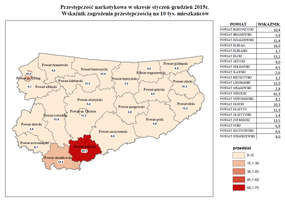 Wskaźniki zagrożenia przestępczością narkotykową na 10 tys. mieszkańców w poszczególnych powiatach woj. warmińsko-mazurskiego.