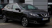 SUV-y popularne w europie