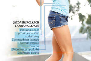  Śmigajcie po olsztyńskich ścieżkach. Bądźcie aktywni z OSiR-em Olsztyn