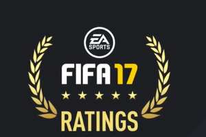 Znamy statystyki najlepszych piłkarzy w grze FIFA 17. Duży awans Roberta Lewandowskiego