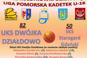 UKS Dwójka Działdowo – SKS Starogard Gdański  82:50. Pomorska Liga Kadetek U-16