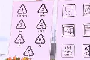 Jak czytać oznakowania na plastikowych opakowaniach do żywności?