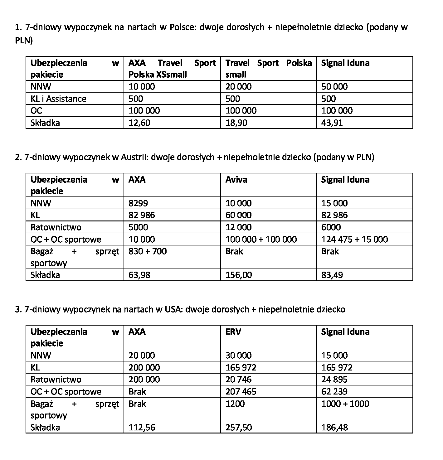https://m.wm.pl/2018/01/orig/tabela-441629.jpg