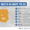 Siedem kolejnych miast na mapie Polski