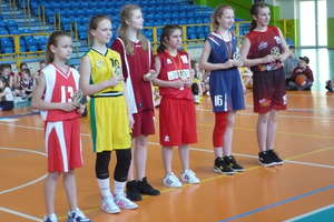 Międzynarodowy Turniej Koszykówki Dziewcząt Rocznik 2005 i 2006