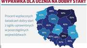 Ruszają szkoły. Dobry start