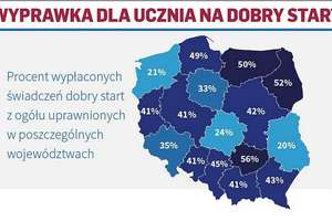 Ruszają szkoły. Dobry start