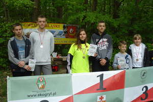 XXI Mistrzostwa Powiatu w biegach na orientację 