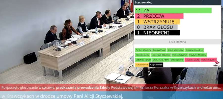 Zrzut z ekranu. Transmisja on-line sesji rady Gminy Bartoszyce z wynikami głosowania w sprawie szkoły w Krawczykach.