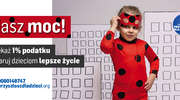 Dlaczego warto podarować 1% podatku Fundacji Przyszłość dla Dzieci?