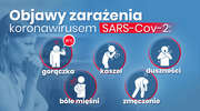 Koronawirus zamyka szkoły