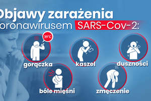 Dwa nowe przypadki koronawirusa w Polsce
