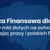 100 mld zł trafi do polskich firm na ochronę miejsc pracy w ramach 