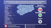 W Polsce coraz więcej zakażonych, u nas coraz mniej