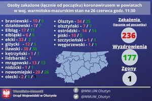 Koronawirus zabił 6 osób