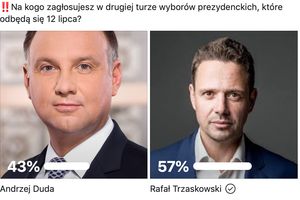 Duda czy Trzaskowski? Zobacz jak głosowali internauci