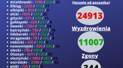 Koronawirus zabił 24 osoby