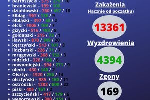 Zmarła kobieta zarażona wirusem