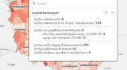 COVID-19 w powiecie bartoszyckim. Jak jest dzisiaj?