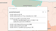 Koronawirus w odwrocie? Dane z powiatu bartoszyckiego