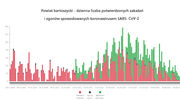 Powiat bartoszycki. Dane epidemiczne (covid-19) za 26.04.2021