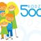Ważna wiadomość dla beneficjentów Programu Rodzina 500+ 