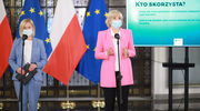 8 miliardów złotych dla pracujących kobiet