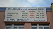 Za banery spółdzielni zapłacili mieszkańcy
