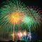 Fajerwerki wyłącznie w Sylwestra i Nowy Rok!
