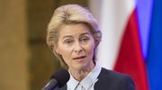Katar ostrzega: Zielony Ład może zakończyć dostawy gazu do UE