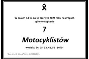 (Nie)bezpieczeństwo motocyklistów