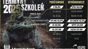 Zaplanuj swoje szkolenie w 5 Mazowieckiej Brygadzie OT 