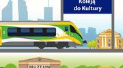 Koleją do Kultury. Zniżka na kulturę za bilet!
