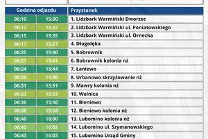 Pierwsza w historii powiatu lidzbarskiego  komunikacja zbiorowa 