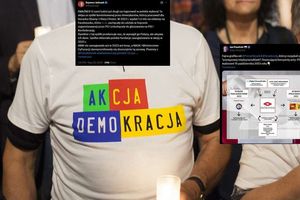 Kto wpływa na wybory w Polsce?