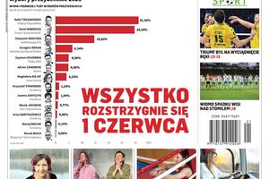 Najnowsze wydanie Gazety Olsztyńskiej
