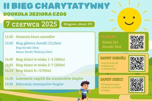 II Bieg Charytatywny dookoła Jeziora Czos. Pomóż Paulince i Inesce w walce o zdrowie!