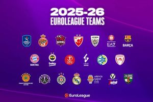Euroliga koszykarzy – rozgrywki oficjalnie powiększone do 20 drużyn, debiutant z... Dubaju
